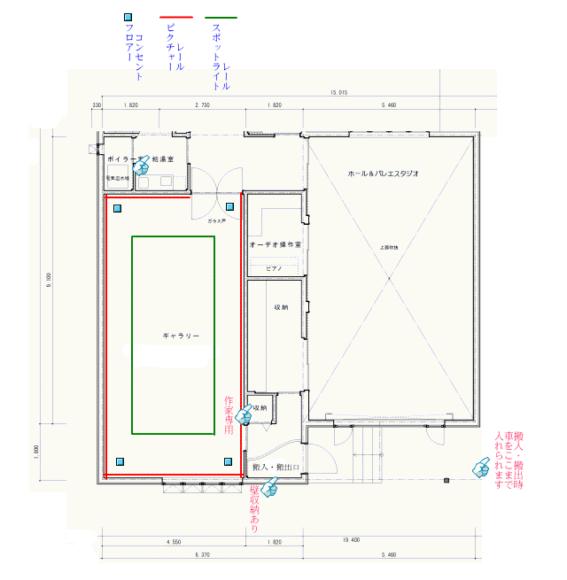 �M�������[�ݔ�